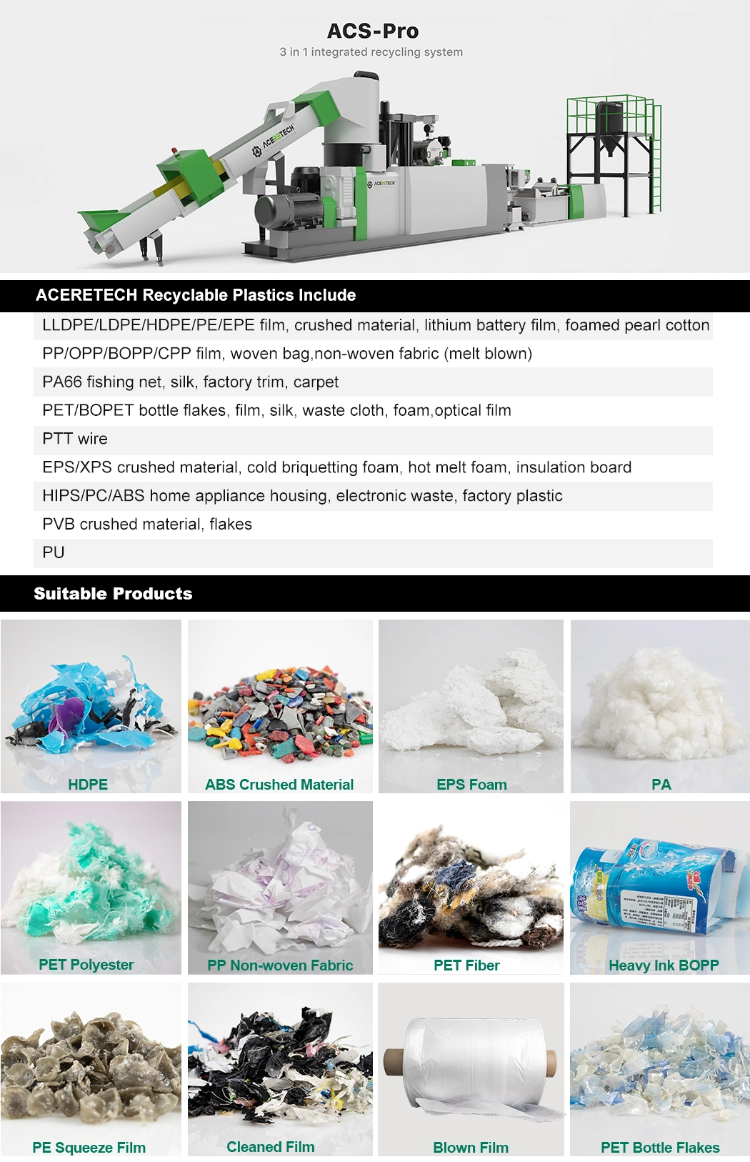Best Quality Single Screw Plastic Film Woven Bag Recycling Extruder Granulator Machine with CE/ISO/TUV/BV Certificates